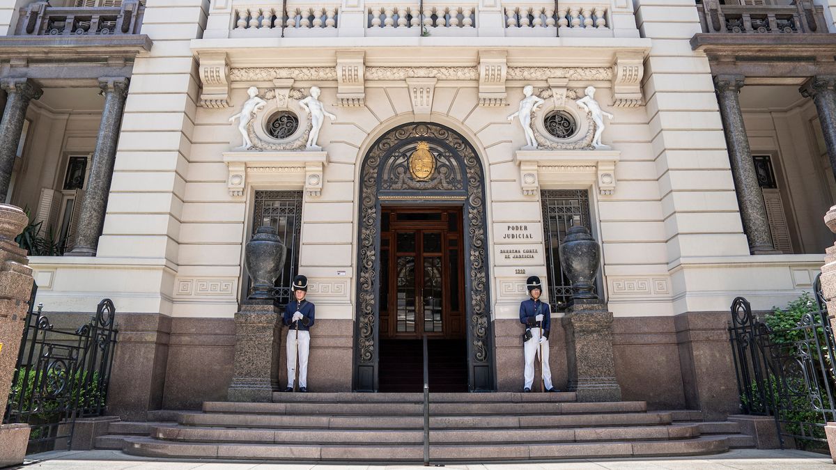 Derecho Civil y Contractual